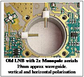 Text Box:  
Old LNB with 2x Monopole aerials
19mm approx waveguide.
vertical and horizontal polarisation 
