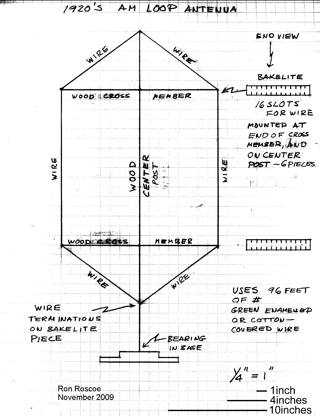 Loop Aerial