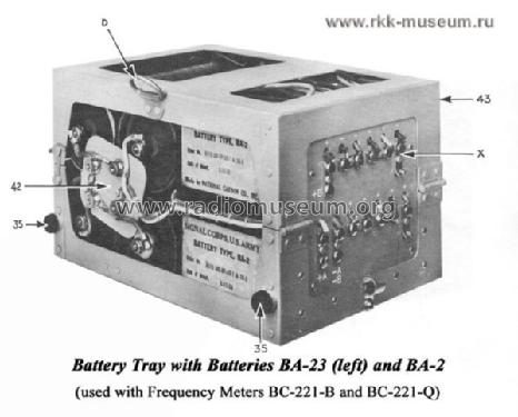 SCR-211-Q Frequency Meter Set ; Cardwell Mfg. Corp., (ID = 723038) Ausrüstung