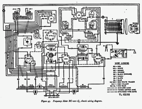 SCR-211-Q Frequency Meter Set ; Cardwell Mfg. Corp., (ID = 540697) Ausrüstung