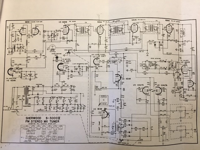 FM-MX Tuner S-3000 V Radio Sherwood, Chicago, build 1965