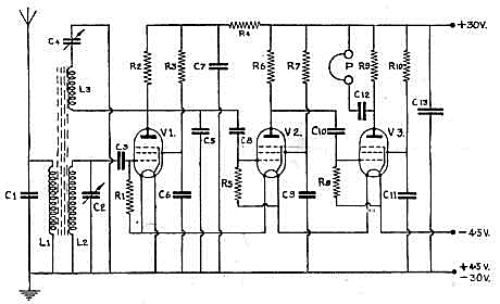 Sweetheart Covert receiver