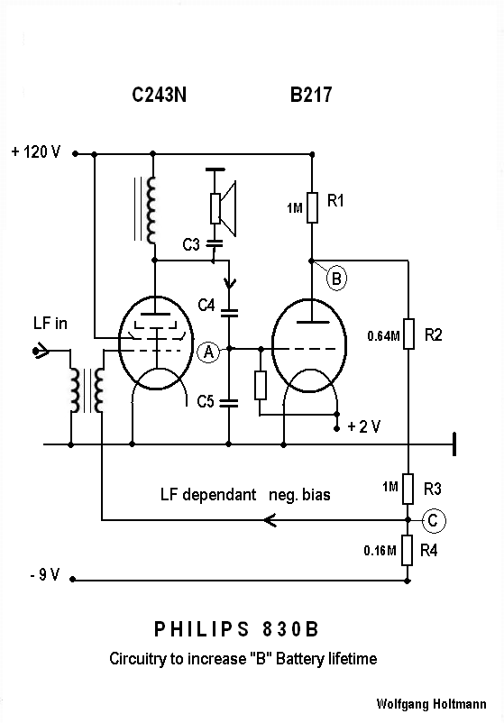 Philips: 830B (830 B); |Radiomuseum.org