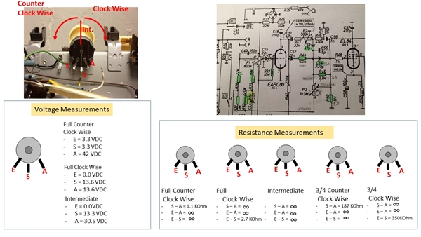 Tone Potentiometer Restoring |Radiomuseum.org