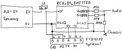 Bluetooth Modul KCX_BT_EMITTER |Radiomuseum.org