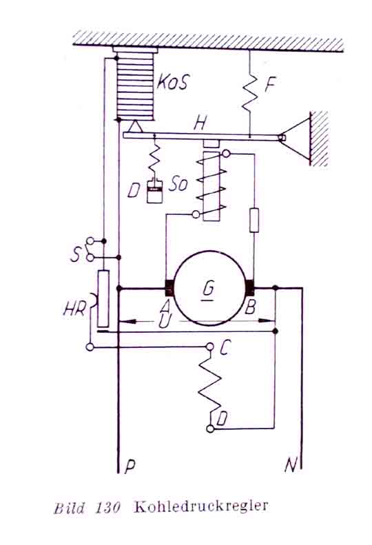 Schaltung Kohledruckregler