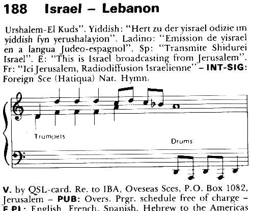 Scan WRTH 1978 - interval signal Kol Israel