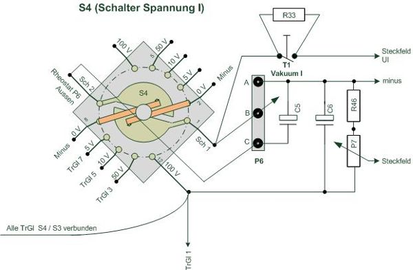 Abbildung 13: Spannungswahlschalter S4 (Spannung UI)