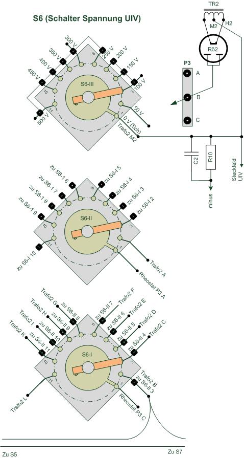 Abbildung 19: Spannungswahlschalter S6 (Spannung UIV)