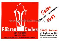 D_roehren_codex_1951_1994neu.jpg