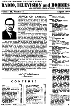 aus_radio_tv_hobbies_index_august_1963.png