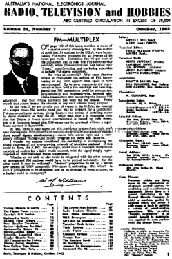 aus_radio_tv_hobbies_index_october_1962.png