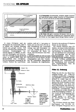 d_franzis_funkschau86_04_p32.png