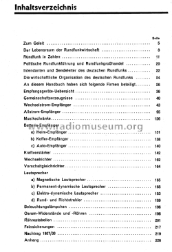 d_handbuch_wdrg_1938_inhalt.png