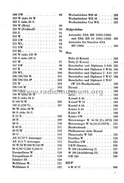 d_radio_industrie_band5_table_of_contents_2.jpg