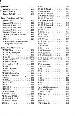 d_radio_industrie_band5_table_of_contents_3.jpg