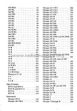 d_radio_industrie_band7_table_of_contents_2.jpg