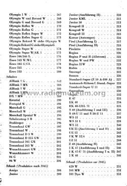 d_radio_industrie_band7_table_of_contents_3.jpg