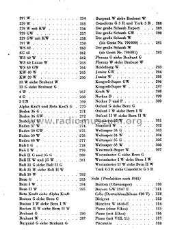 d_radio_industrie_band7_table_of_contents_4.jpg