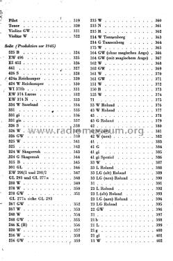 d_radio_industrie_band7_table_of_contents_5.jpg