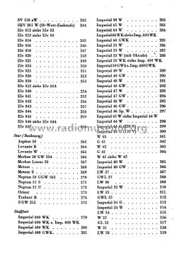 d_radio_industrie_band8_table_of_contents_4.jpg