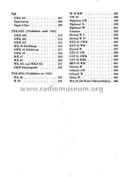 d_radio_industrie_band8_table_of_contents_6.jpg