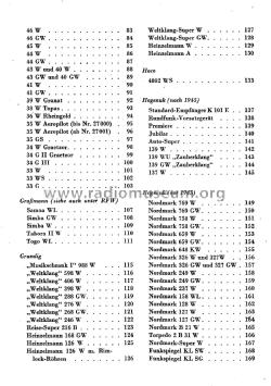 d_radio_industrie_band_3_table_of_contents_2.jpg