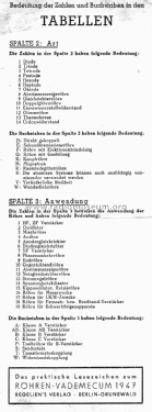 d_roehren_vademecum_1947_tab.png