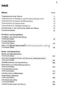 d_siemens_roehren_halbleiter_bauelemente_1963_inh1.png