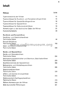 d_siemens_roehren_halbleiter_bauelemente_1966_inh1.png