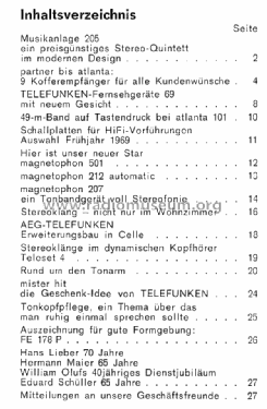 d_telefunken_sprecher_48_1969_ind.png