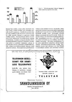 fi_radio_1952_2_p29.png