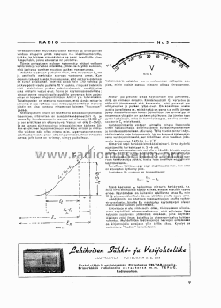 fi_radio_ja_saehkoe_1943_5_p9.png