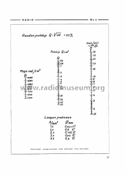 fi_radio_ja_saehkoe_1943_6_p27.png