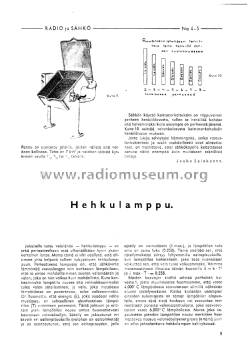 fi_radio_ja_saehkoe_1945_4_5_p9.png