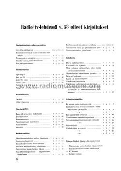 fi_radio_tv_1958_6_p36_index.png
