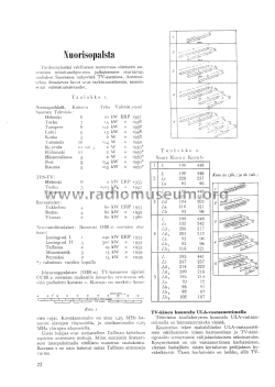 fi_radio_tv_1959_3_p22.png