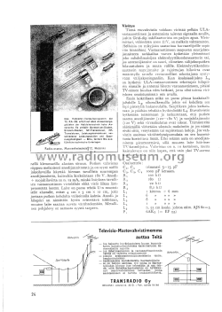 fi_radio_tv_1959_3_p24.png