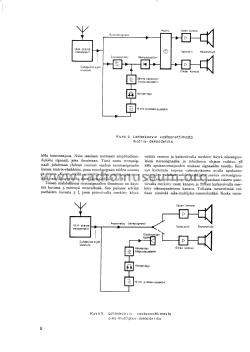 fi_radio_tv_1963_6_p8.png