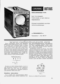fi_radio_tv_1964_4_p21.png