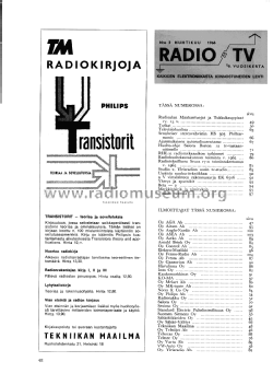 fi_radio_tv_1966_2_p48.png