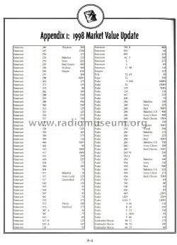 machineagevol1_page262.jpg