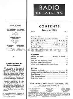 rr_jan_1936_contents_p1.jpg