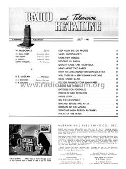 rr_jul_1941_contents.jpg