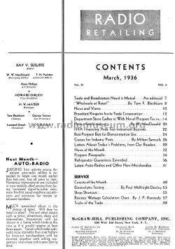 rr_mar_1936_contents.jpg