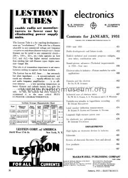 us_electronics_january_1931_inh.jpg