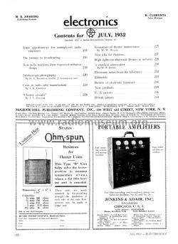 us_electronics_july_1932_inh.jpg