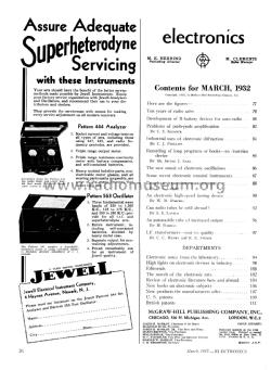 us_electronics_march_1932_inh.jpg