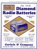 tbn_aus_diamond_au_the_west_australian_wireless_news_musical_world_apr_18_1932_page_2.jpg