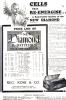 tbn_aus_diamond_au_wireless_weekly_nov_13_1931_page_47..jpg